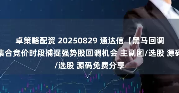 卓策略配资 20250829 通达信【黑马回调买入法】集合竞价时段捕捉强势股回调机会 主副图/选股 源码免费分享